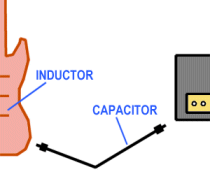 Inductor/Capactor Diagram