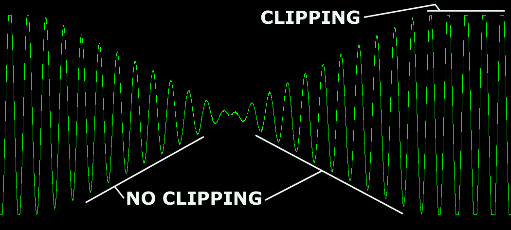 clip/flange