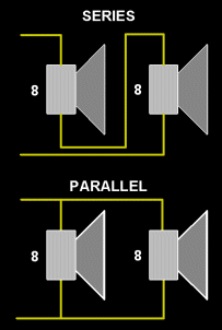 Speaker Impedance Diagram